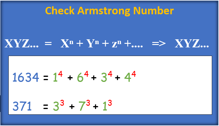 Top IT Companies For Computer Science Graduates