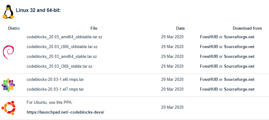 building blocks of object oriented programming