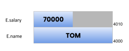 Structures as function arguments