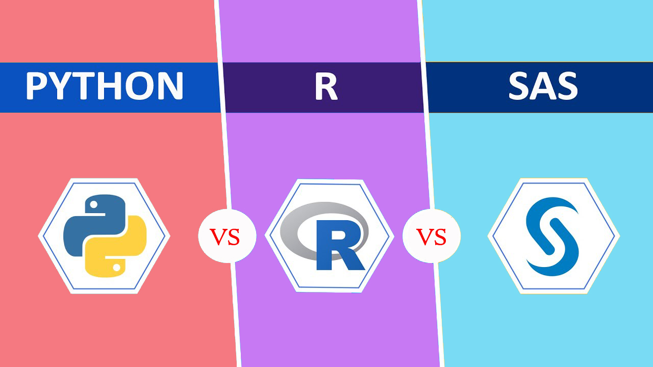 R Vs Python Vs SAS for data science