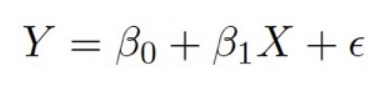 Linear regression