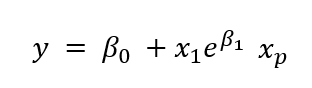 Linear regression