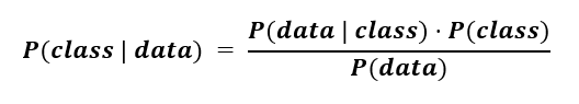 naive-bayes