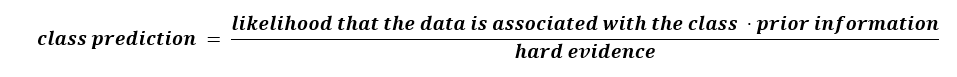 naive-bayes