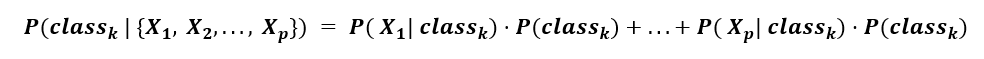naive-bayes