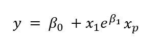 polynomial regression