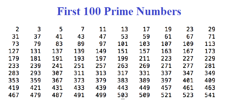 Prime Number