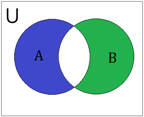 Python Tuple Indexing