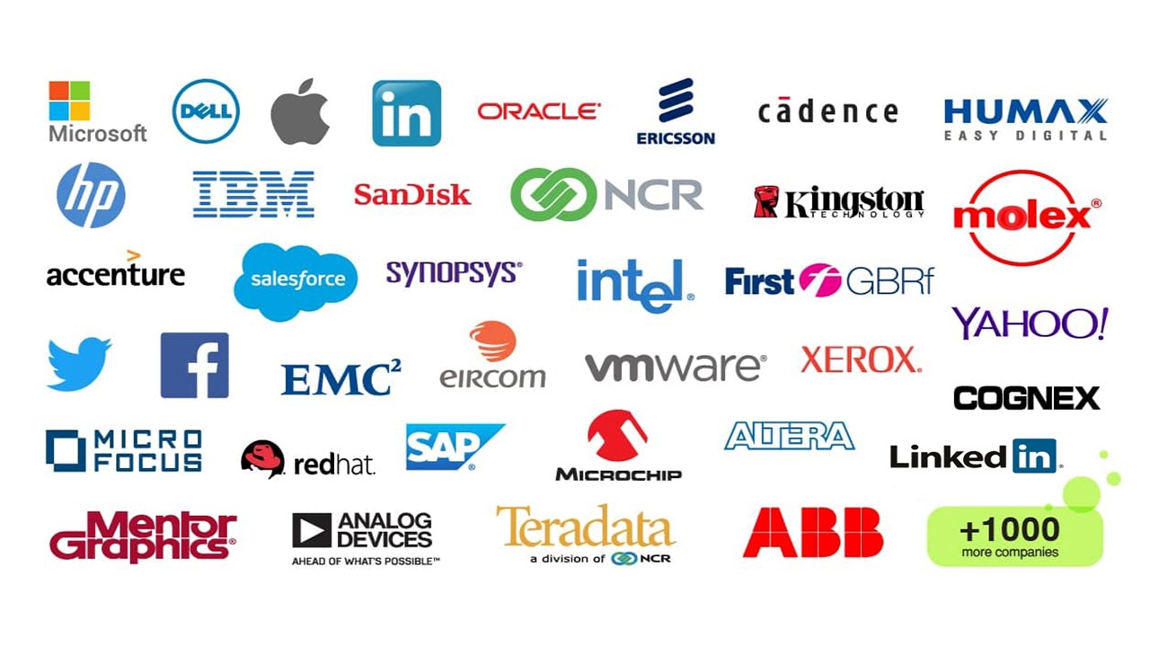 List of Top IT Companies For Computer Science Graduates to start Career